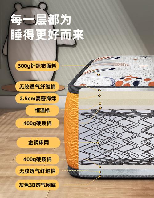 卡诗朵椰棕乳胶床垫 广东佛山工厂的独立弹簧席梦思，重新定义健康深睡